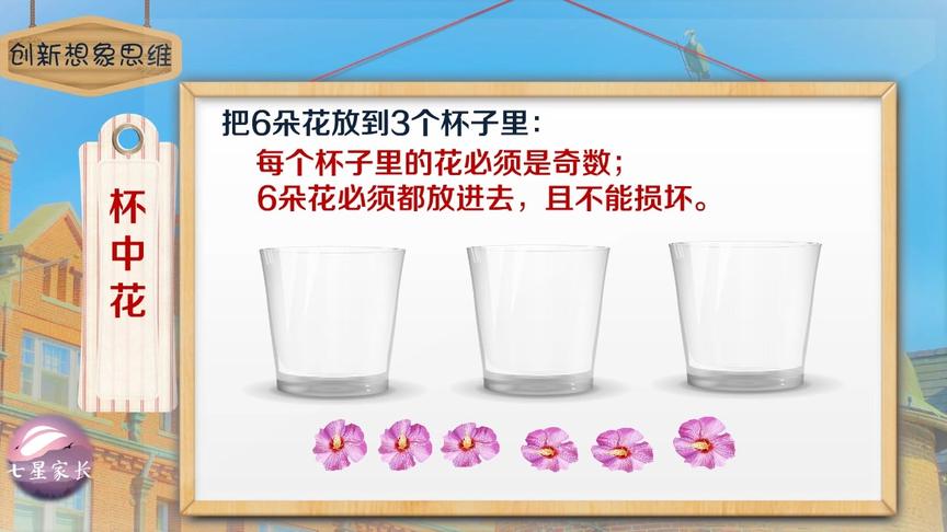 [图]哈佛思维游戏：6朵花放到3个杯子里，每个杯子里是奇数，能做到吗