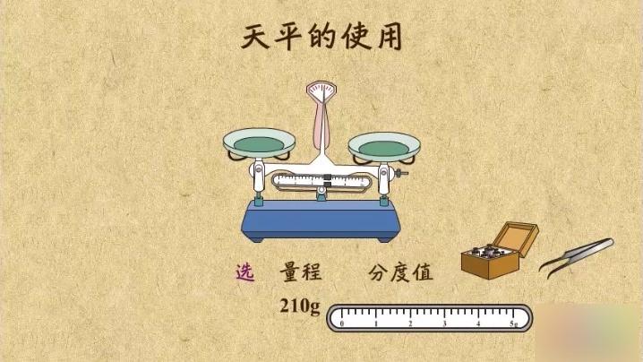 [图]托盘天平的使用