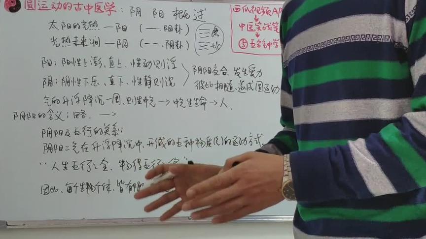 [图]圆运动的古中医学：阴阳概述（八）