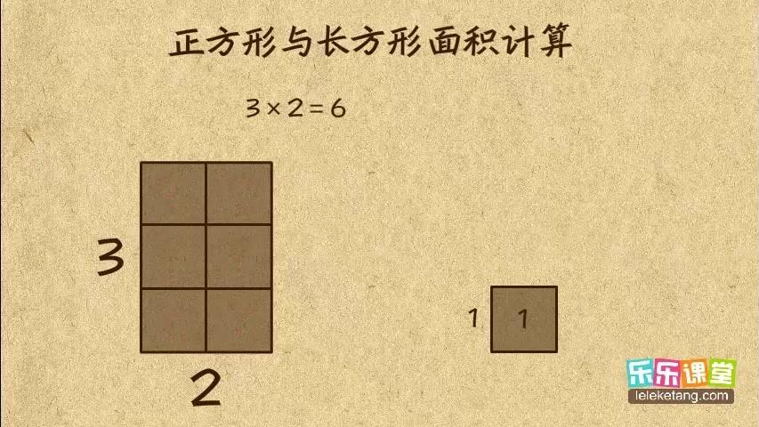 [图]学霸笔记：正方形、长方形面积计算