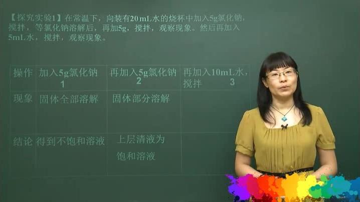 [图]初中化学资料整理：溶解度相关概念！提前复习，心里有底！