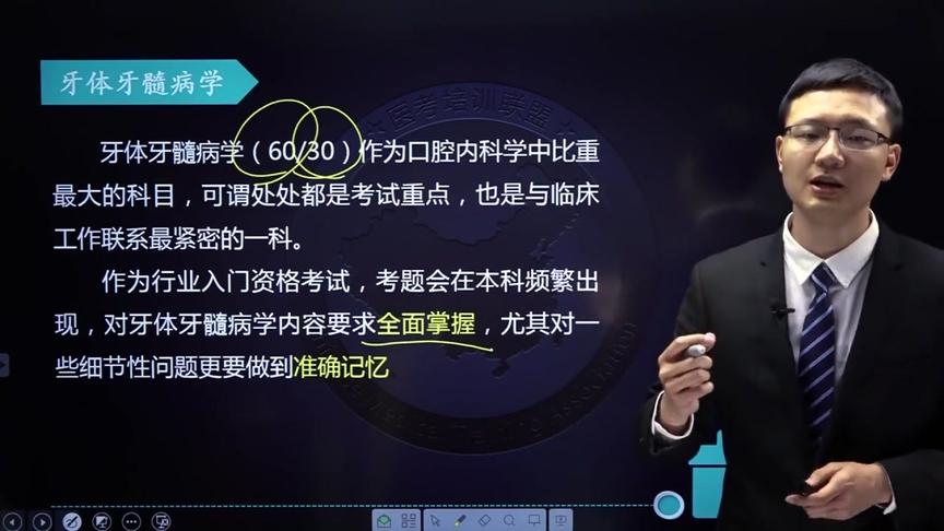 [图]2019王派医学口腔执业（助理）医师-牙体牙髓病学