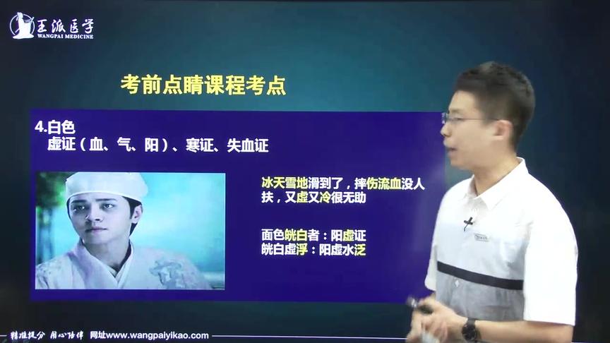 [图]2019王派医学乡村全科助理医师-乡村中医