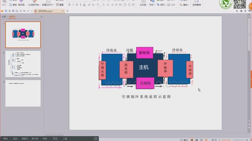 [图]暖通设计视频教程—空调设计（各种系统应用场合）