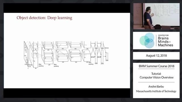 [图]麻省理工学院 计算机视觉课程-MIT