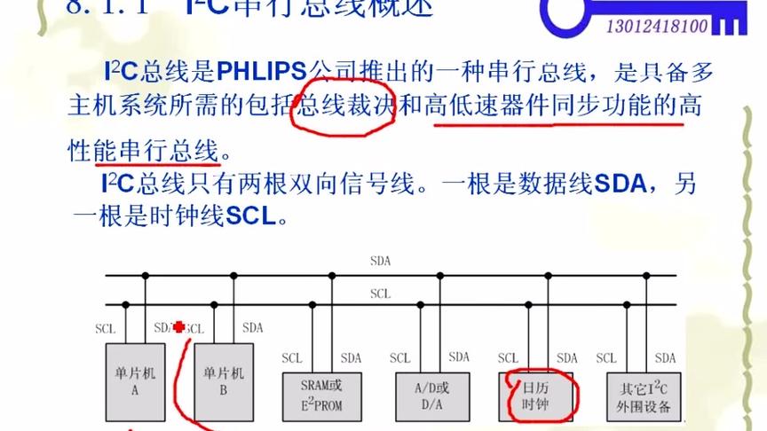 [图]第十六讲 IIC接口与AT24C08上 教你学51单片机