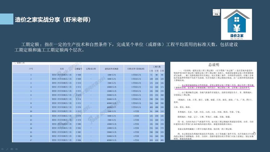 [图]零基础学造价，一线造价人员告诉你什么工期定额