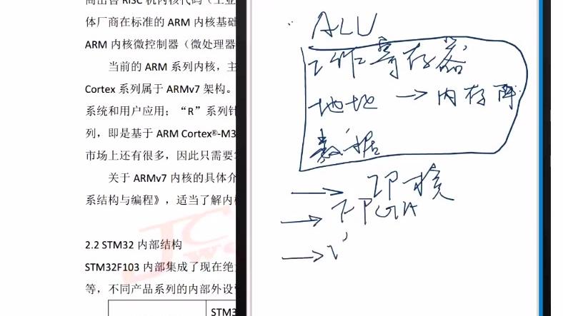 [图]STM32单片机嵌入式实战教程：单片机内部外设（1）