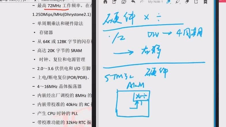 [图]STM32单片机嵌入式实战教程：F103C8T6资源介绍1