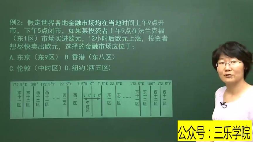 [图]04地球自转的地理意义