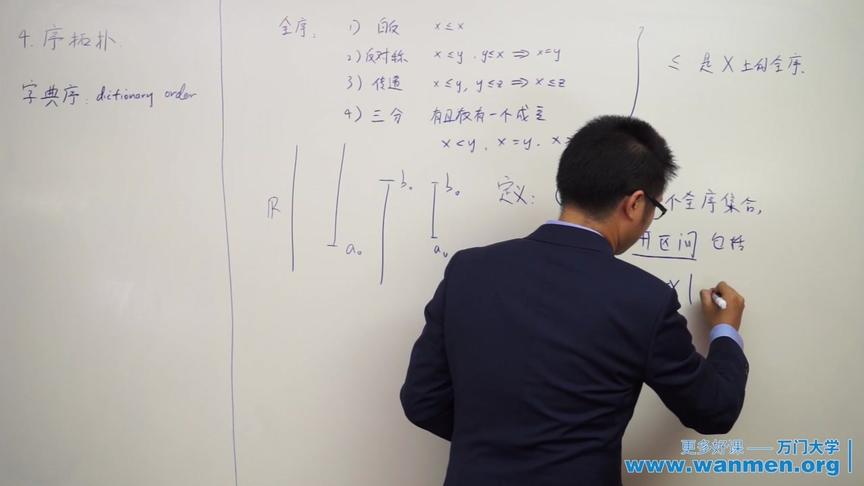 [图]点集拓扑：4.1序拓扑