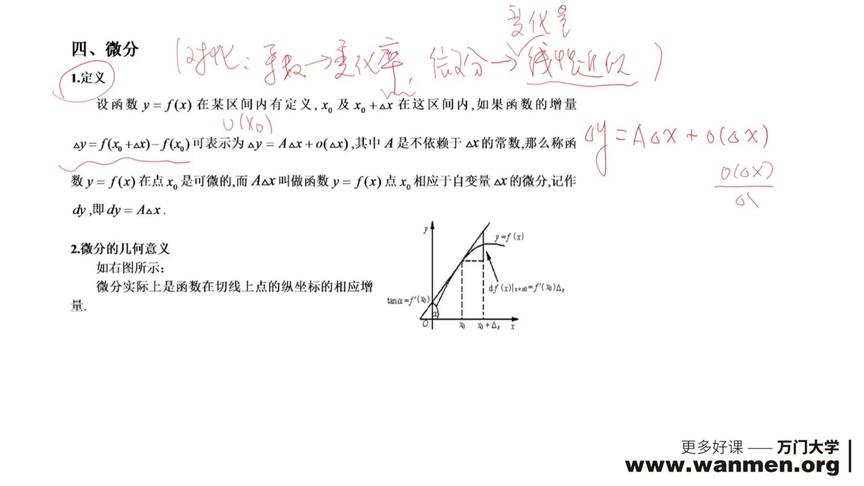 [图]考研数学-高数上7.3微分及其计算