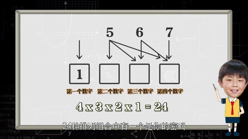 [图]314侦探团 数学学习 《数字的排列》