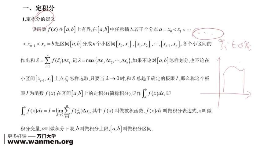 [图]考研数学-高数上13.1定积分的定义、可积条件、几何意义