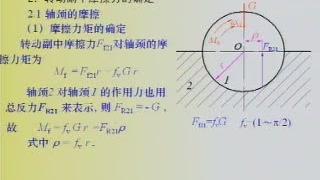 [图][西北工业大学精品课程：机械原理]11-_标清