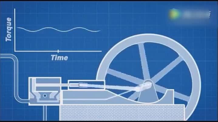 [图]一个改变世界的机器工作原理是怎样的？它又是如何工作的？