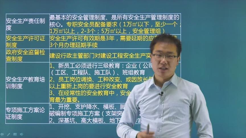 [图]2个表格带你了解一级建造师《项目管理》14个安全生产管理制度（上）