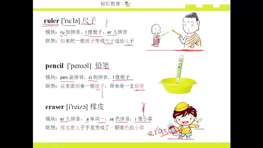 [图]小学英语单词这么记，连英语老师都夸赞，孩子成绩飙升