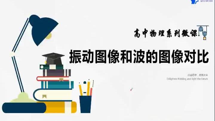 [图]高中物理系列微课31：振动图象和波的图象对比