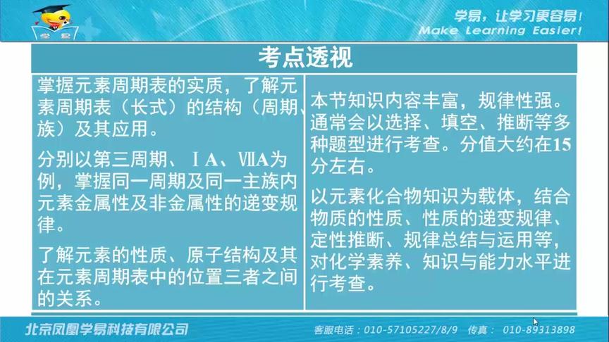 [图]G1050502化学 物质结构元素周期律 第二讲 元素周期表和元素周期律