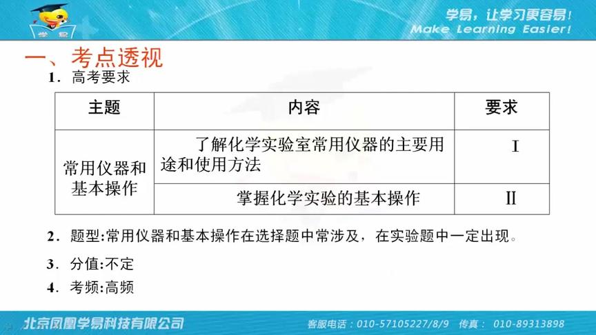 [图]G1051101化学 化学实验基础 第一讲 化学常用仪器和基本操作