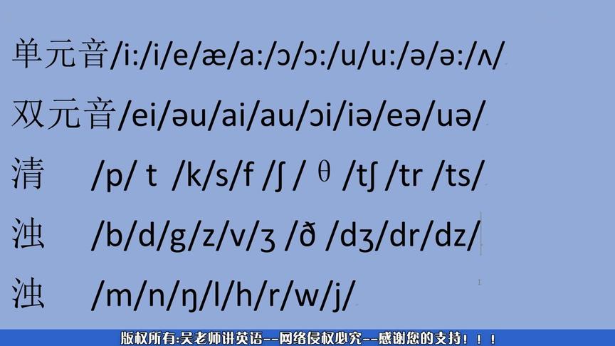 [图]吴老师讲英语 48个国际音标的读法