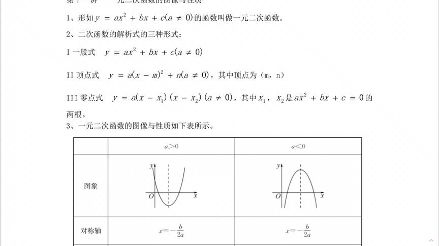 [图]第十一讲 一元二次函数的图像与性质