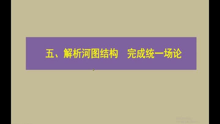 [图]河洛文化017破译河图洛书完成统一场论