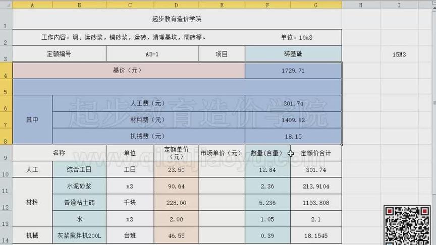 [图]01定额计价环环相扣定额解释