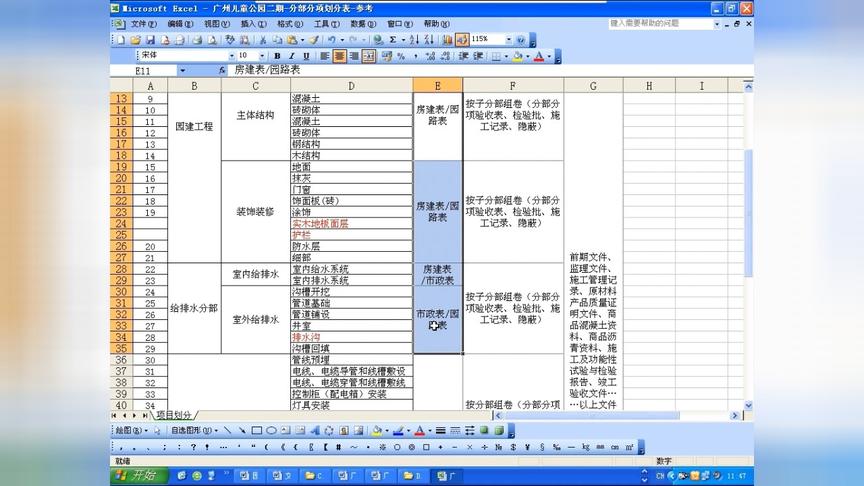 [图]园林绿化工程分部分项详细划分