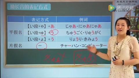 [图]初级日语入门 梦子老师12