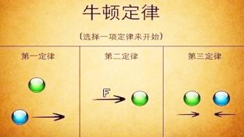 [图]高中物理牛顿运动定律内容及其应用视频课程-三好公开课