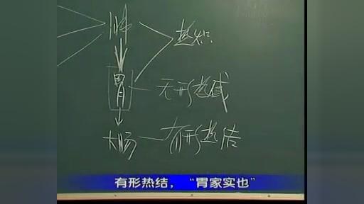 [图]《温病学》61《外感温热篇》版本；第一条（1）