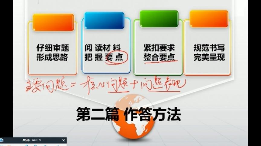 [图]公考申论做题方法，大神高水准教你申论怎么答题，答疑解惑好机会