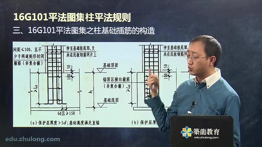 [图]第13节 16G101平法图集之柱基础插筋及钢筋连接