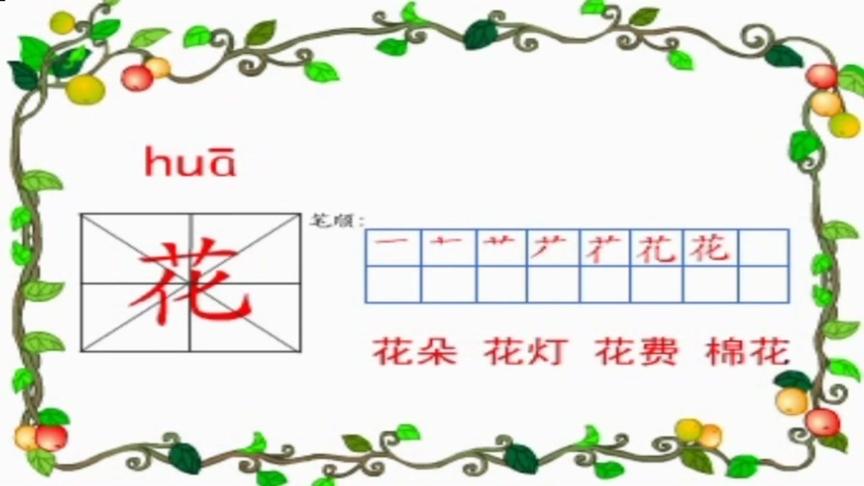 [图]入学准备-唱童谣学汉字系列-13人体类二 体发目鼻眉牙足