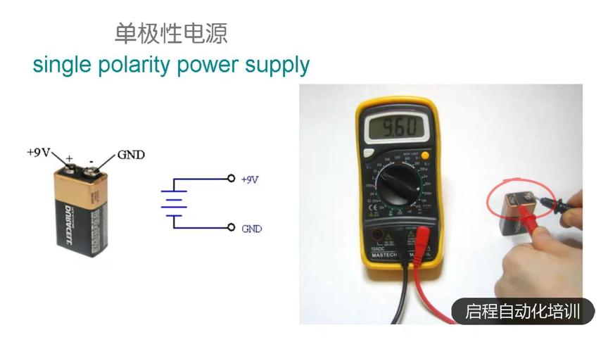 [图]电力电子技术基础入门 什么是双极性电源？这次终于清楚了，收藏