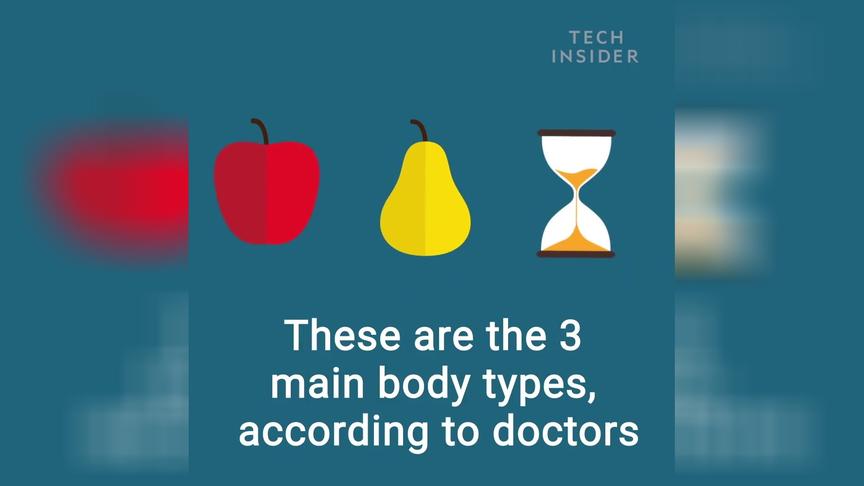 [图]科学科普：有3种身体形状，可以让每个人都能看到你的健康
