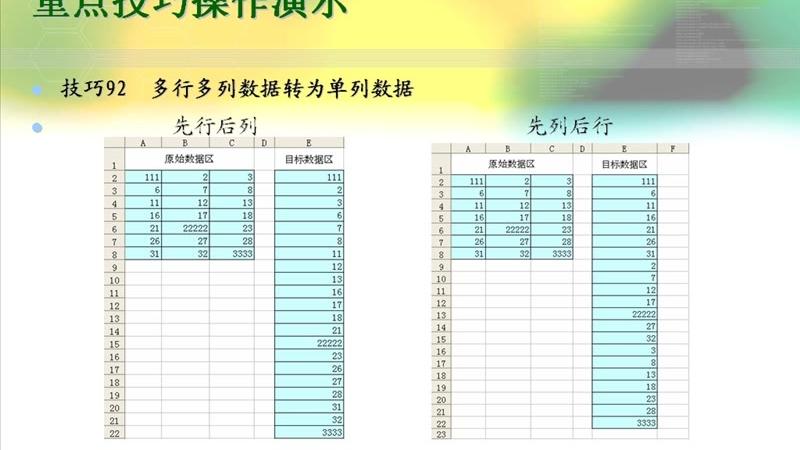 [图]Excel数据处理与分析实战教程：灵活进行数据区域转换