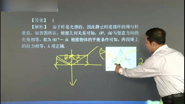 [图]高考一轮复习高一同步提高视频：受力平衡特例分析-试题1