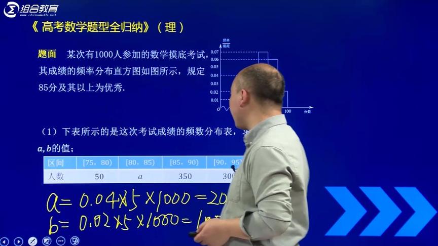 [图]高考数学「概率与统计」：（三）统计与统计案例