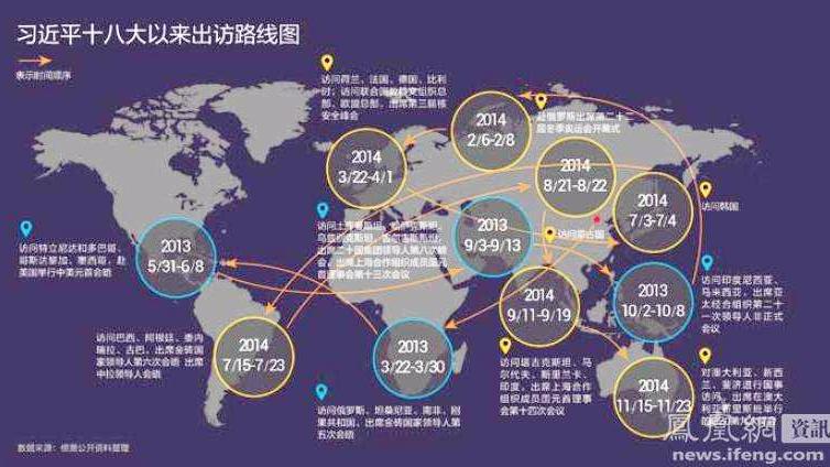 [图]外交部：中国特色大国外交推动构建新型国际关系和人类命运共同体