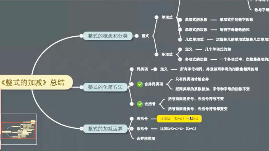 [图]初中数学考前怎样复习最有效？独家秘方脑图复习法之整式的加减