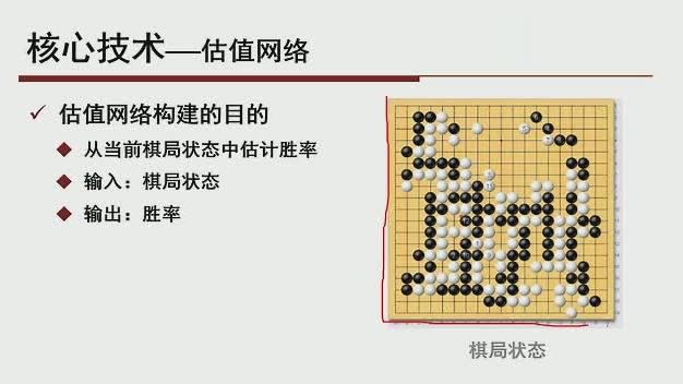 [图]技术大咖和你聊聊AlphaGo技术