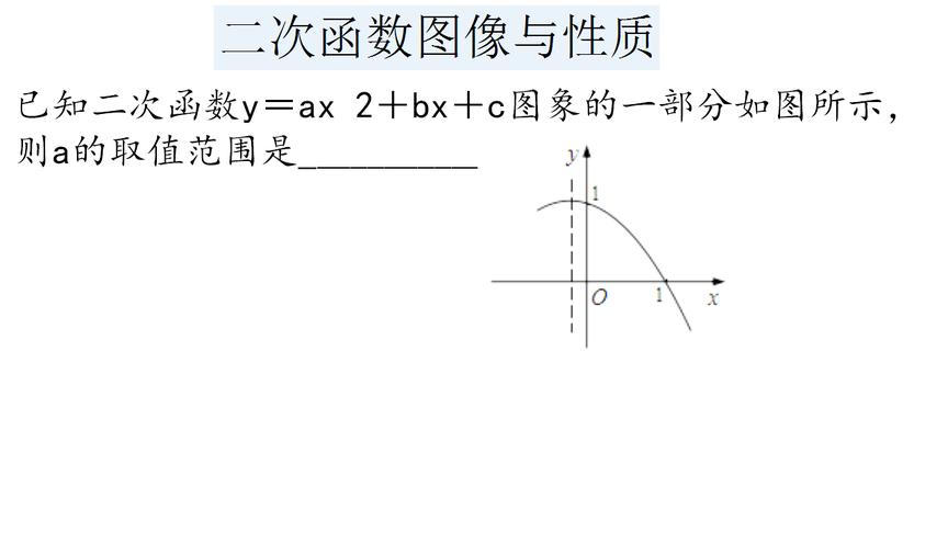 [图]初三数学二次函数图形与性质培优，这三个点不会用的都不会做！