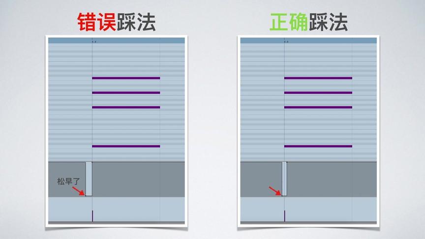 [图]「编曲一年级」1.超简单的音乐制作过程