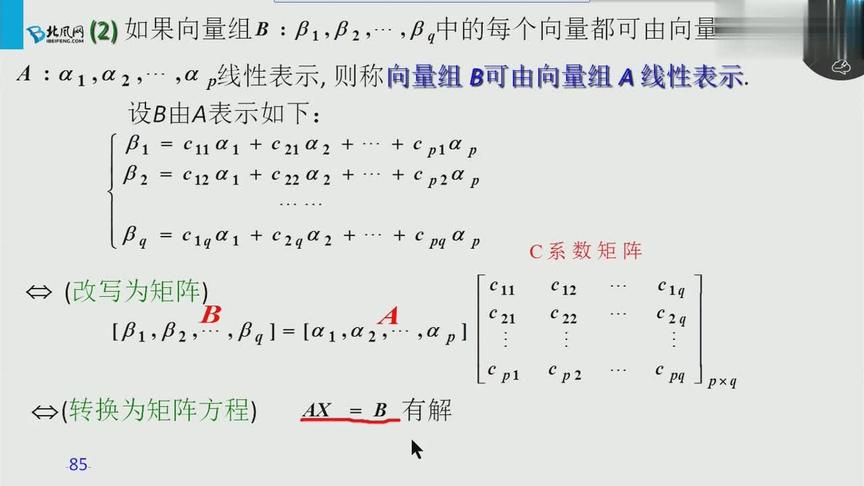 [图]线性方程组的解-北风网人工智能实录数学基础部分米教授主讲