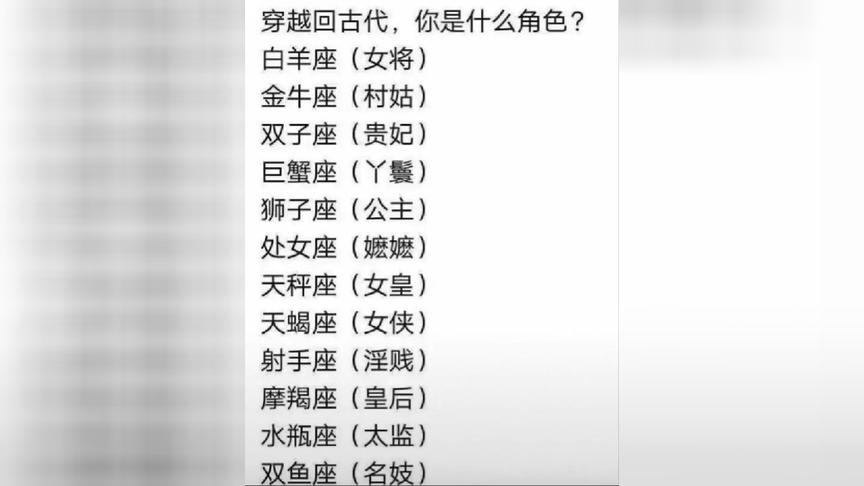 [图]穿越回古代，你的身份是什么？我是女皇！