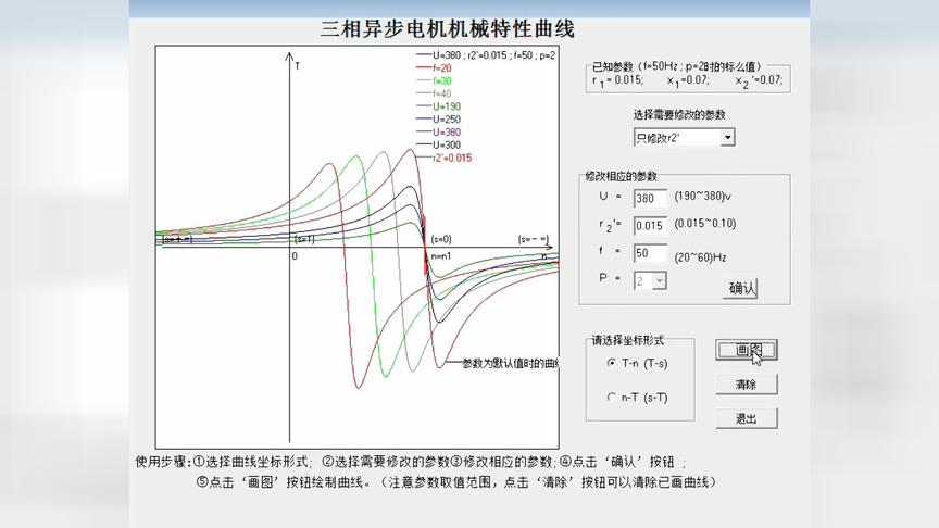 [图]电机学：异步电动机的机械特性曲线