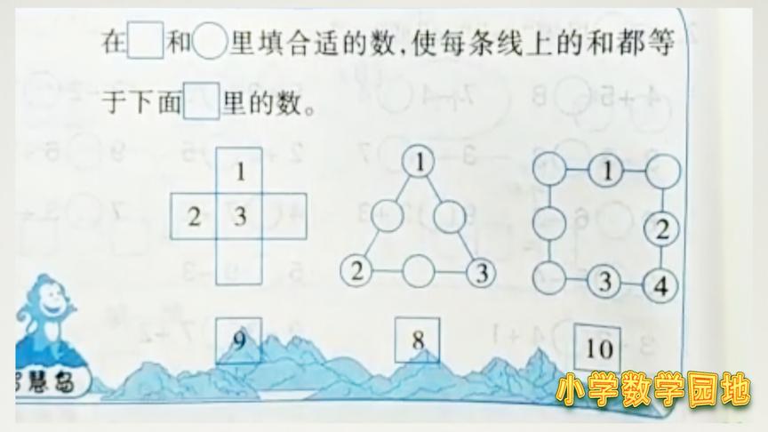 [图]小学一年级数学 最后一个问题做对的不多 是因为没有找对填数顺序